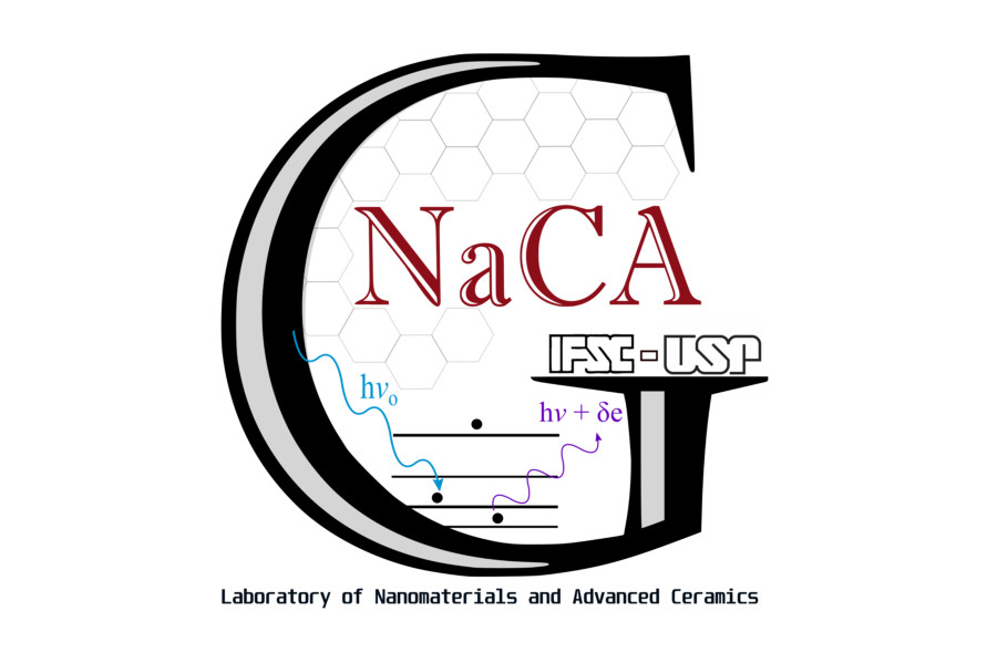 Logotipo NACA - Laboratory of Nanomaterials and Advanced Ceramics (NaCA)