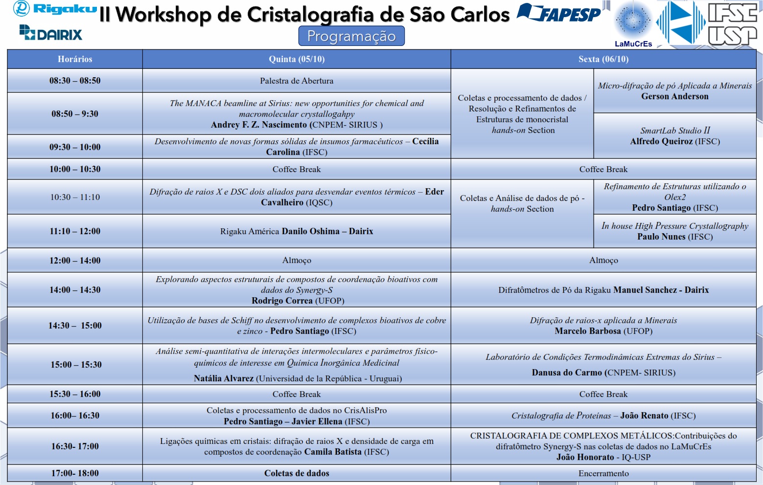 Cronograma do evento