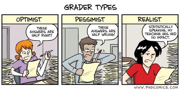 phdcomics-grading